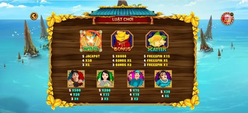 Khám Phá Game Ăn Khế Trả Vàng - Tựa Game Nổ Hũ Hàng Đầu (Phiên Bản 3) Bảng tính điểm và trả thưởng của game Ăn Khế Trả Vàng Olybet.