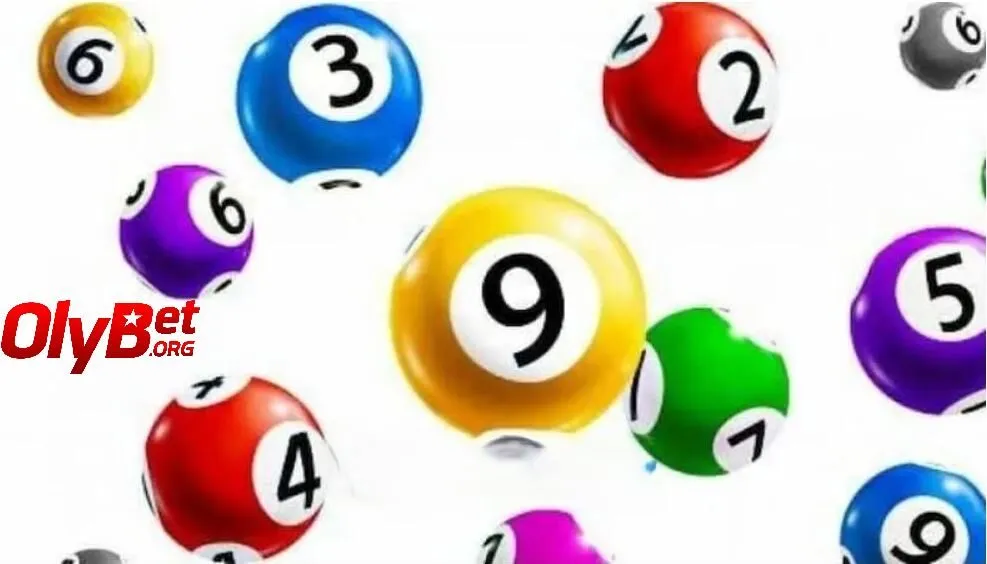 Lô Đề Olybet 3 {5}