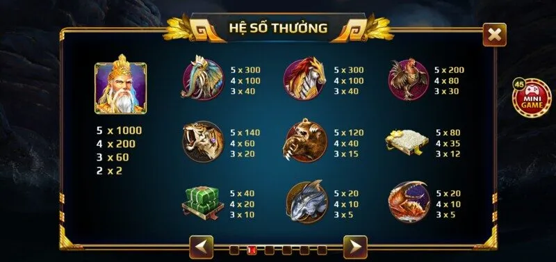 Sơn Tinh Thủy Tinh có luật chơi đơn giản, dễ dàng cho người mới bắt đầu. Chỉ những tổ hợp trả thưởng cao nhất trên mỗi dòng cược mới được thanh toán.