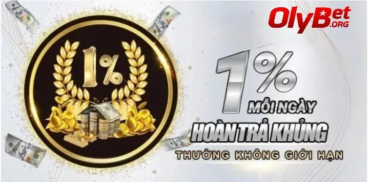 trang chủ 41 Khuyến mãi hoàn trả mỗi ngày lên đến 1%