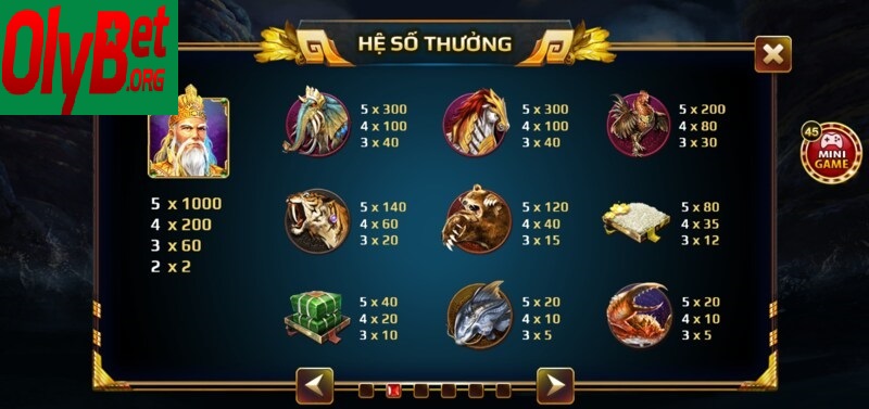 Giao diện độc đáo của trò chơi <strong>Sơn Tinh Thủy Tinh</strong> trên Olybet đã thu hút sự chú ý từ người chơi. Với thiết kế 3D và gam màu xanh tươi mát, trò chơi tạo ra một không gian trực quan và lôi cuốn. Hơn thế, trò chơi còn đậm chất văn hóa Việt Nam với hình ảnh của những chú chim hạc đầy ý nghĩa. Nổ Hũ Sơn Tinh Thủy Tinh hiện đang tạo sóng trong ngành game vào năm 2025.